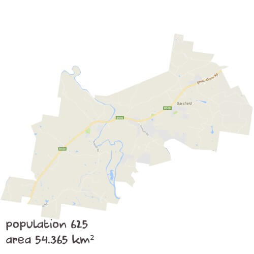 English Tutoring Near Me